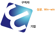 잡이룸 모바일 -성공취업을 이루어드리는 컨설팅, 기업분석, 서류면접자료