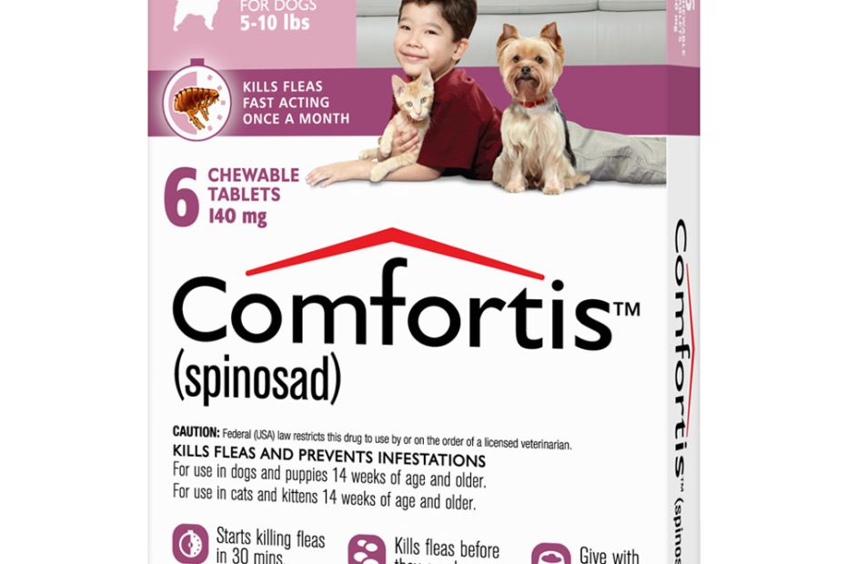 Comfortis For Dogs 5-10 Lbs (6 Chews) | Free Shipping* | Ep Rx