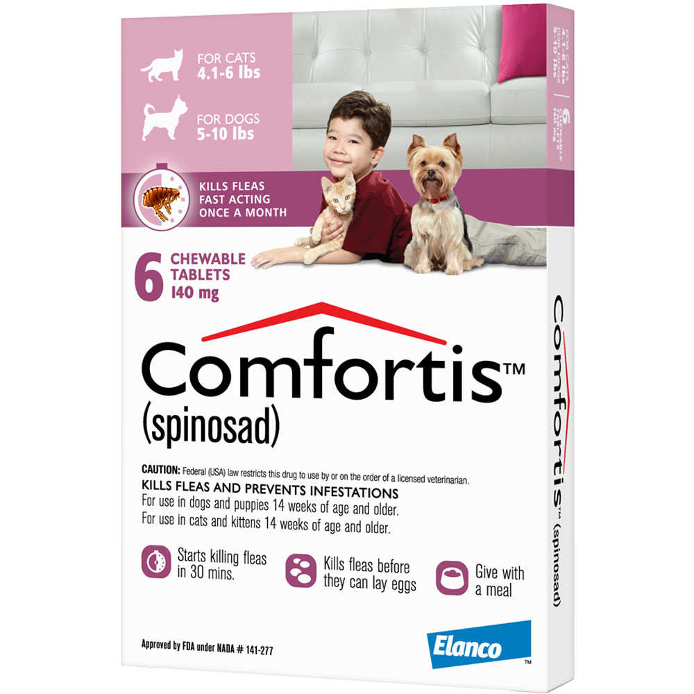 Comfortis For Dogs 5-10 Lbs (6 Chews) | Free Shipping* | Ep Rx