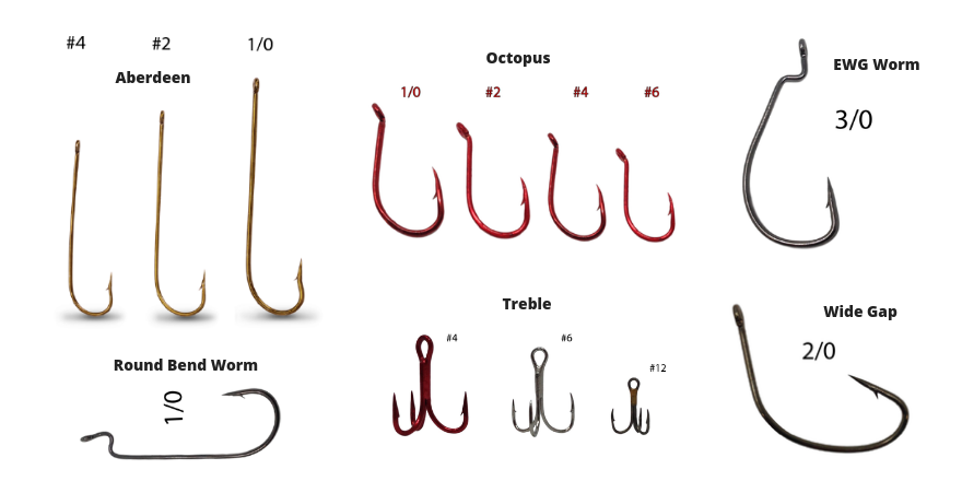 Fishing Hook Sizes - How To Choose The Right Fishing Hook