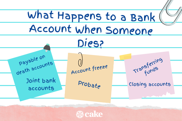 How Do Banks Find Out Someone Has Died? | Cake Blog